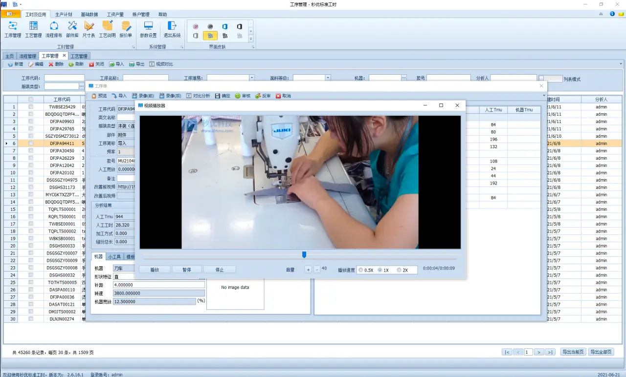 MU-GST standard time system with video process analysis